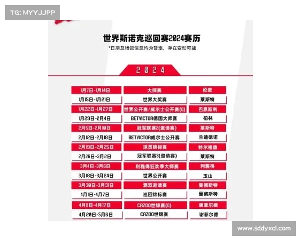 2020年斯洛克赛程