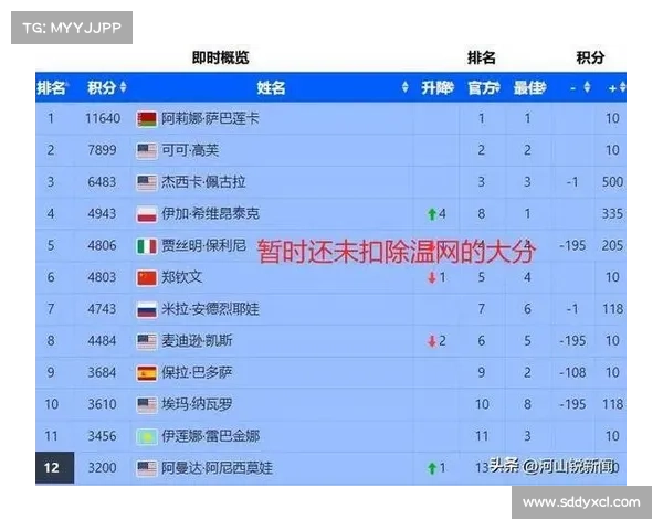 昨晚赛事结果—昨晚赛事结果的说说
